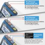 fnirsi sg-003a-0-10v-adjustable-current-voltage-simulator-4-20ma-signal-generator-calibrator-7