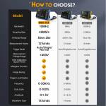 fnirsi dso-510-handheld-2-in-1-10mhz-bandwidth-oscilloscope-signal-generator-5