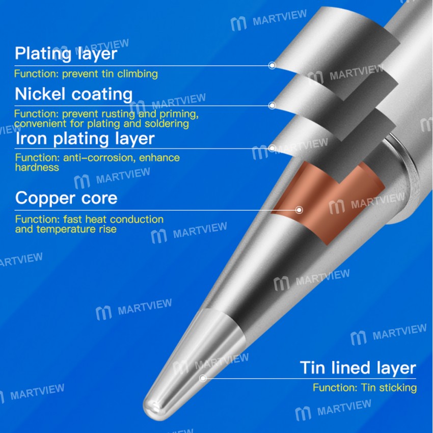 maant ant936-series-lead-free-environmental-protection-universal-soldering-iron-tips-3