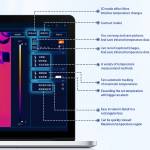 maant rc-3-3d-infrared-thermal-imager-short-circuit-thermometer-for-motherboard-repair-12