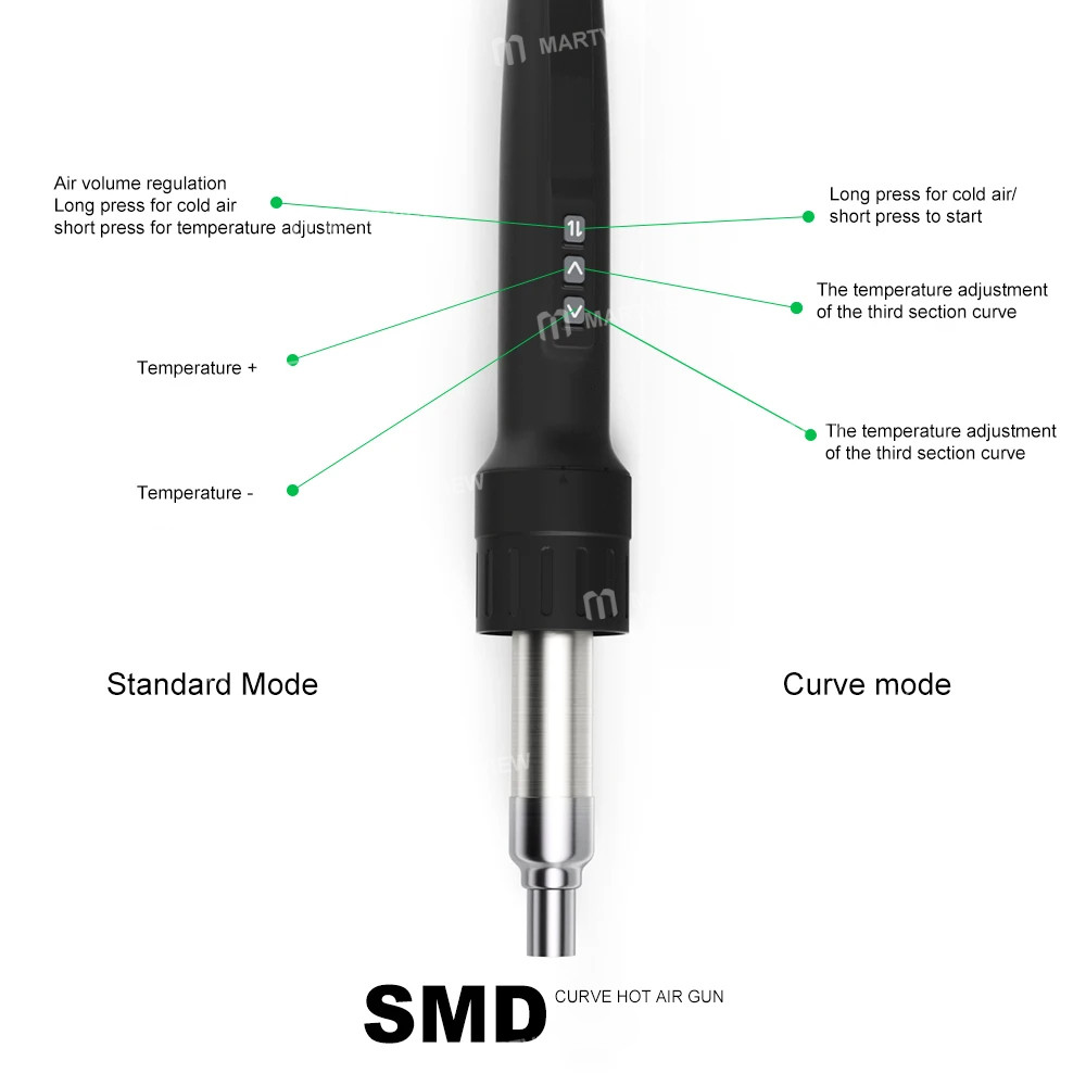 mijing mj-f11-1000w-multi-mode-adjustment-intelligent-smd-hot-air-gun-desoldering-rework-station-5