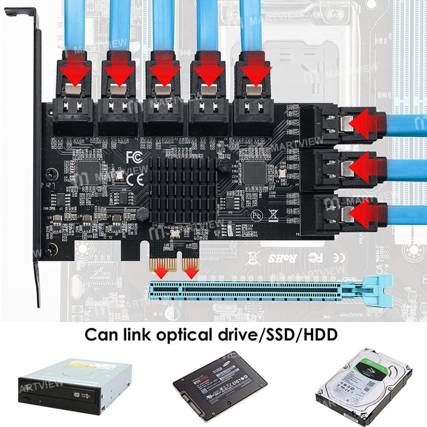 16Port PCIe to SATA Controller Expansion Card PCI-E3.0 SATA 3.0 X4 Interface with Bracket for Chia M