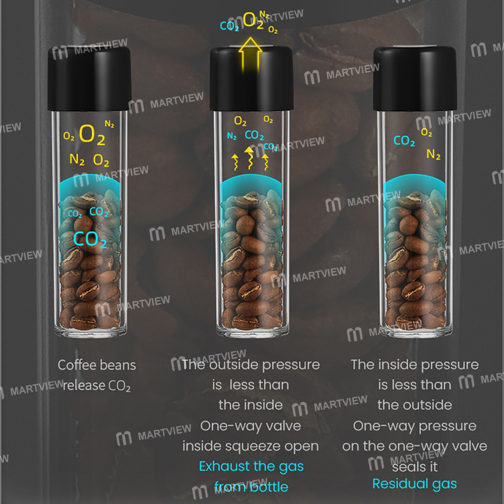 mhw 3bomber-coffee-canisters-set-10-airtight-containers-with-silicone-ring-02