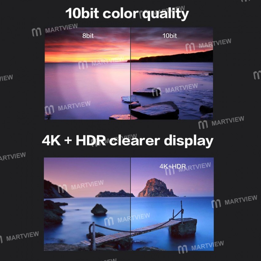 Yeston GT730-2G 4HD 4-Screen Graphics Card 2G / 128bit / DDR3 Memory Support Split Screen with 4 HD