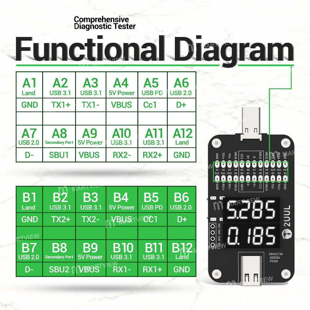 2uul pw32-type-c-port-comprehensive-diagnostic-tester-with-real-time-charging-detection-5