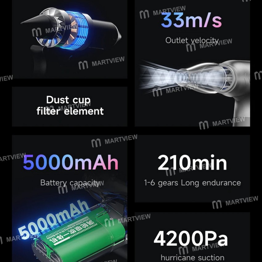 mechanic db10-violent-brushless-turbo-blowers-and-suction-all-in-one-machine-3