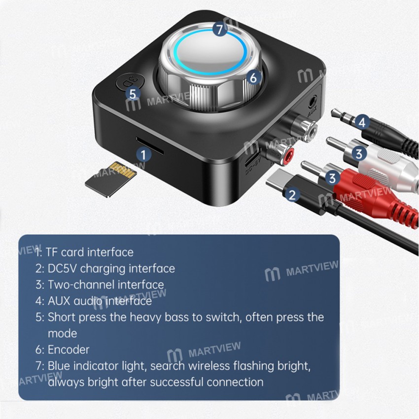 Bluetooth 5.0 Wireless Audio Receiver with 3.5 AUX Jack Support TF card Playback