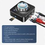 Bluetooth 5.0 Wireless Audio Receiver with 3.5 AUX Jack Support TF card Playback
