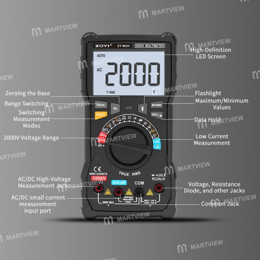 zoyi zt-m2h-2kv-high-voltage-intelligent-anti-burning-ac-dc-digital-multimeter-11