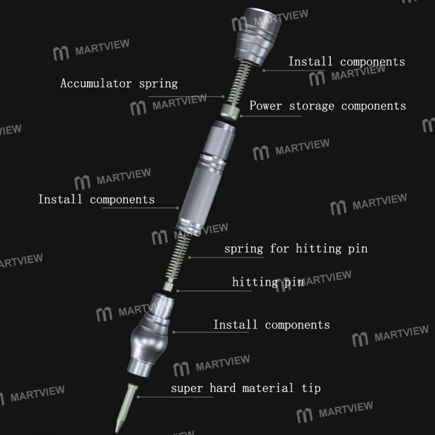 Mechanic iRock 5 Breaking Pen Tool for Mobile Phone Back Glass Cover