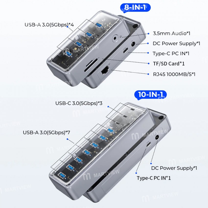 orico oma-series-8-10-ports-metallic-usb30-5gbps-high-speed-transmission-hub-for-macbook-6