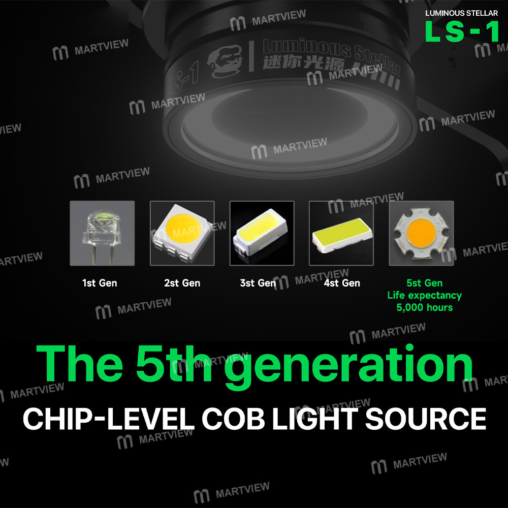 mechanic ls-1-dustproofoil-resistantsmoke-proof-microscope-mini-light-source-9