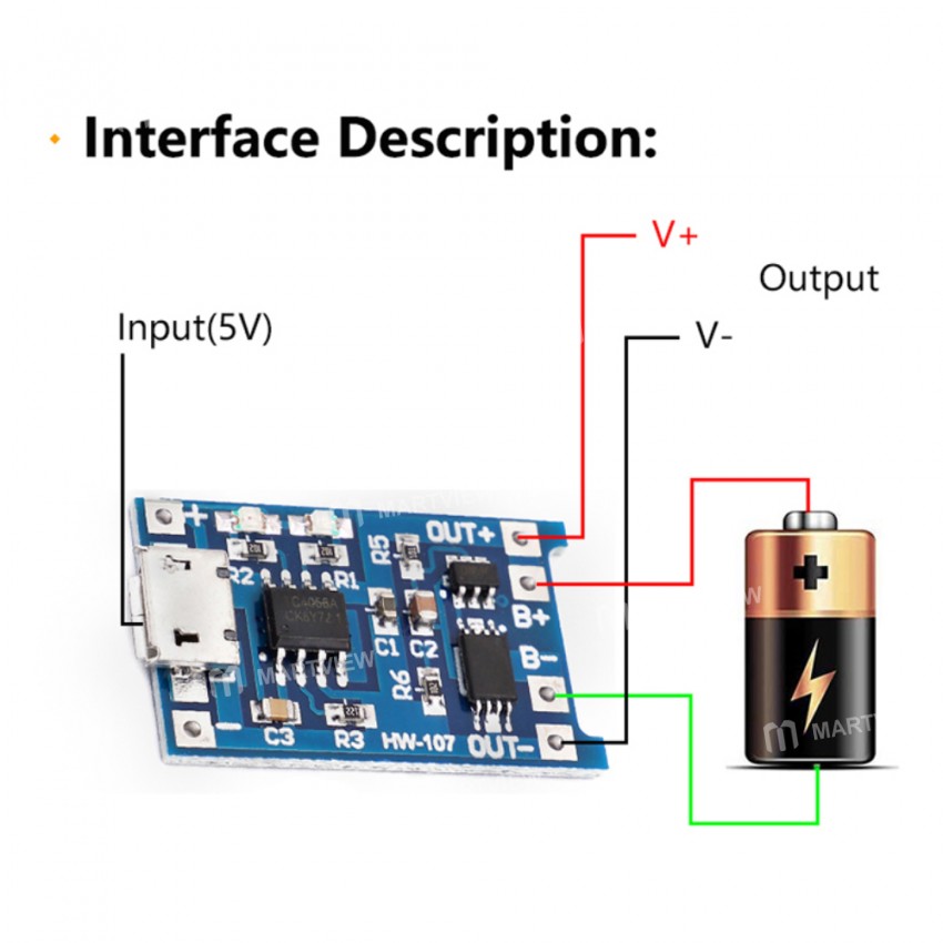TP4056 Charging Power Module And 18650 lithium Battery Module MICRO / MINI / Type-c Interface