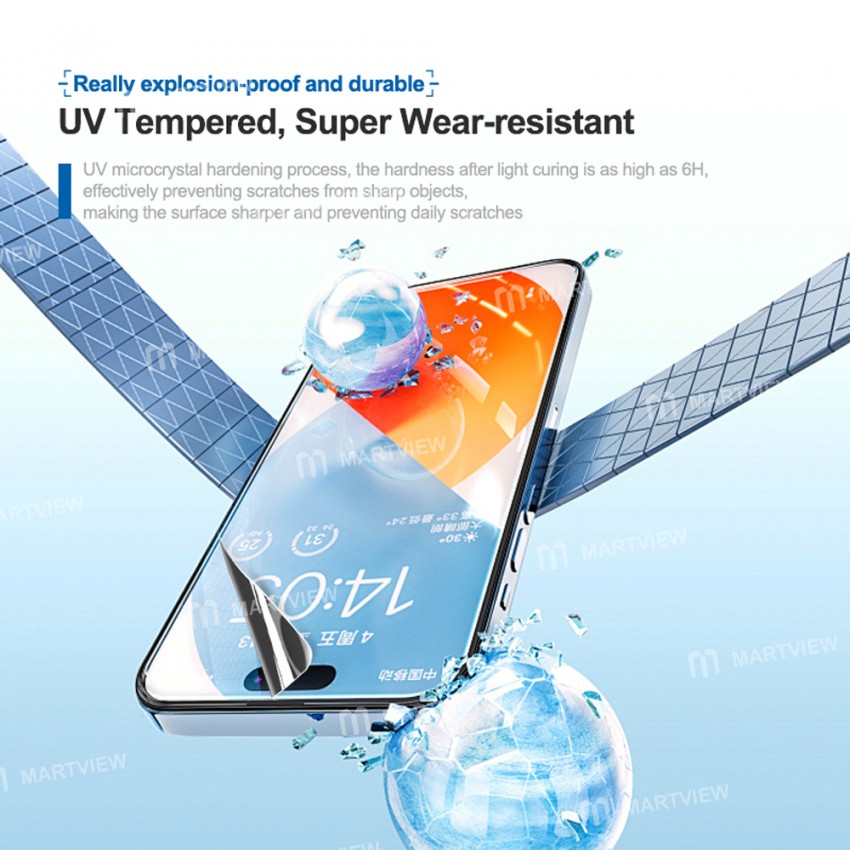 sunshine ss-057uhs-uv-hd-privacy-fiber-glass-anti-peeping-hydrogel-protection-film--25pcs-6