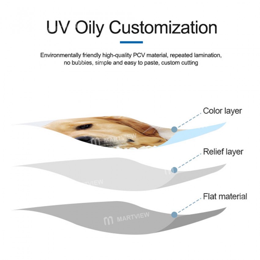 Sunshine SS-057YUV DIY Oily Back Film for SS-890P Smart UV All-in-one Printer - 50Pcs