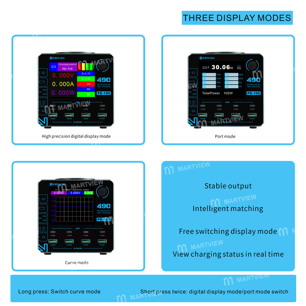 mijing pd100-100w-multi-port-smart-fast-charger-supports-qc-pd-fast-charging-15w-wireless-charging-2