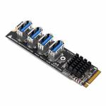 ASM1184E PH410 4-Port M.2 to PCI-E USB 3.0 Extender Riser Adapter Card for Mac os / Windows / Linux