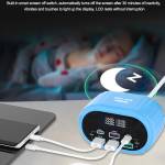 relife rl-309u-72w-dual-pd-dual-qc-smart-fast-charger-support-multiple-fast-charging-protocols-11