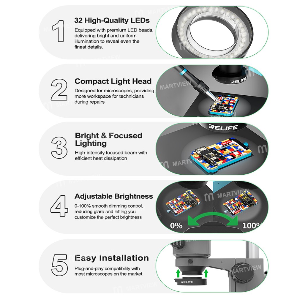 relife rl-033e-adjustable-brightness-32-leds-microscope-light-source-6