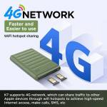 ikos k7-dual-sim-dual-standby-sim-adapter-with-bluetooth-wifi-function-for-all-iphone-3