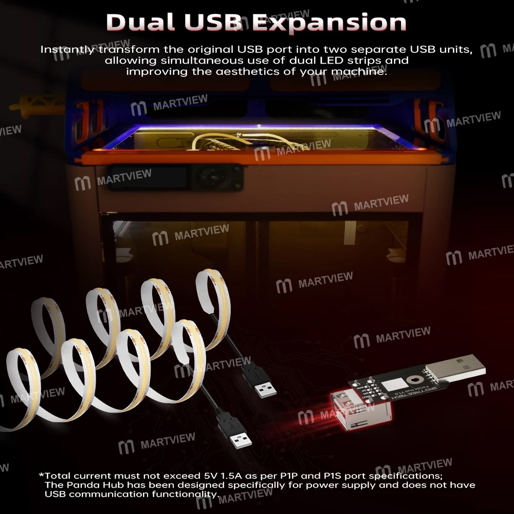 panda usb-interface-expansion-hub-designed-for-bambu-lab-p1s1-p1p-3d-printers-9