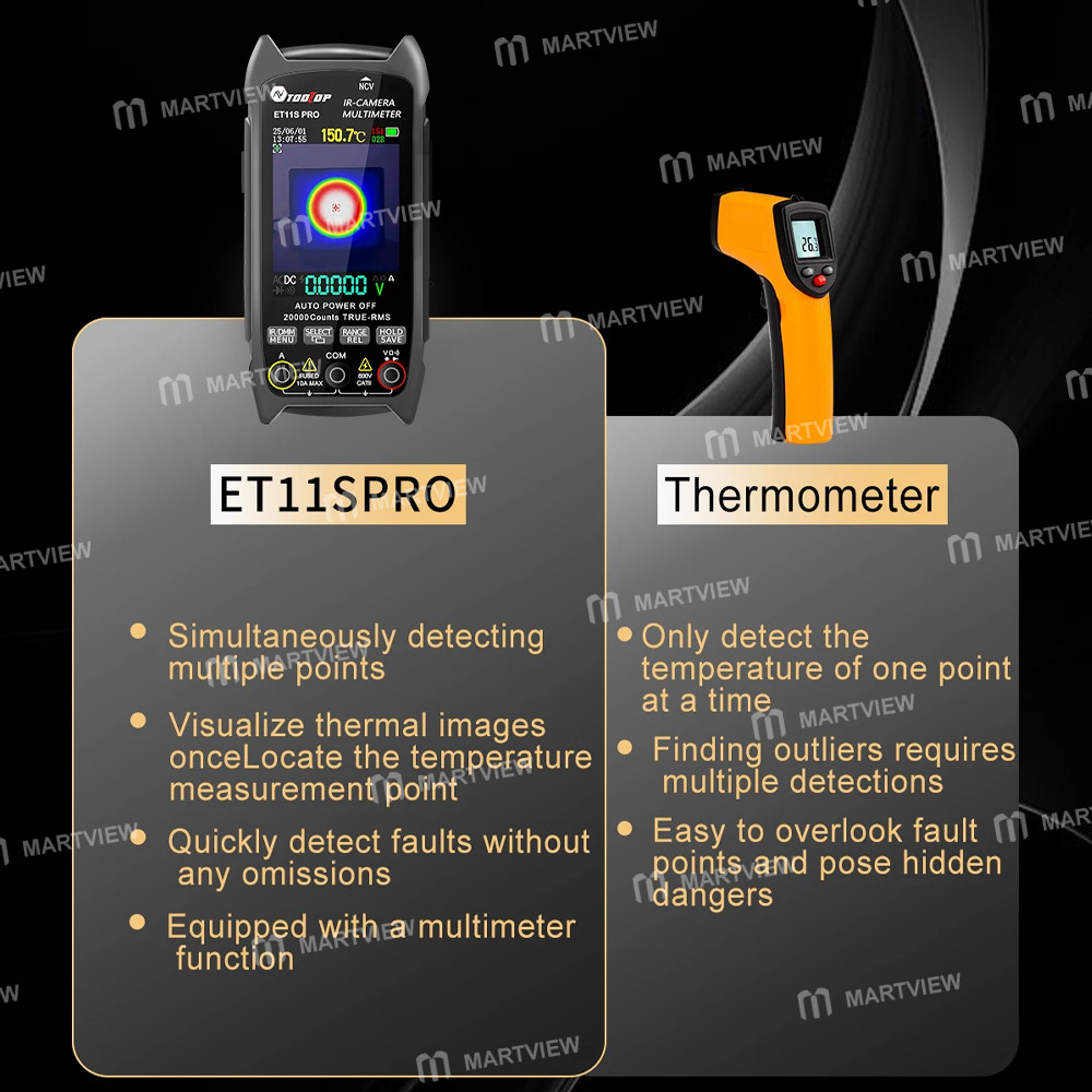 tooltop et11s-pro-handheld-2-in-1-thermal-imaging-digital-multimeter-support-dual-mode-fusion-11