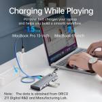 orico pw11-8-port-series-type-c-4k-hdmi-pd100w-rj45-usb-30-5gbps-multifunction-docking-station-14