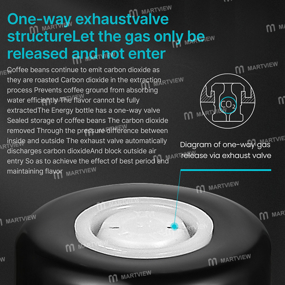 mhw 3bomber-coffee-canisters-set-10-airtight-containers-with-silicone-ring-04