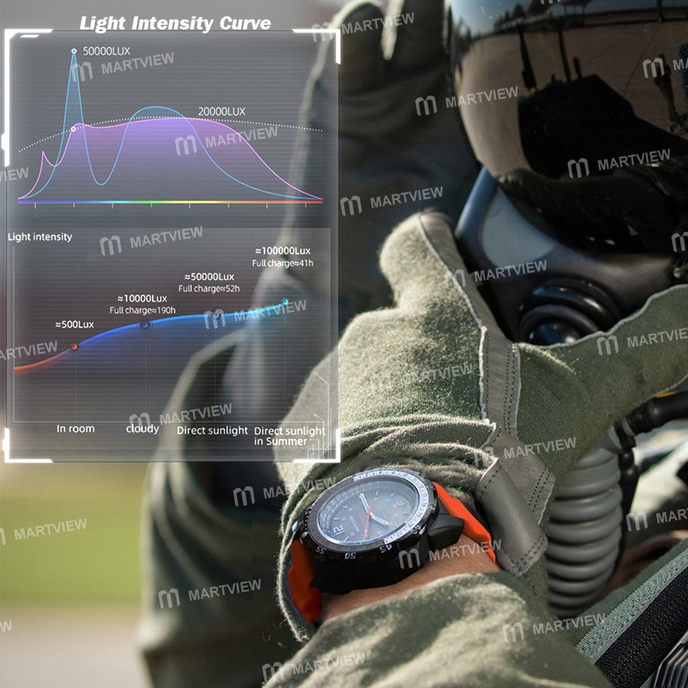 north edge-evoque-2-mens-solar-powered-09