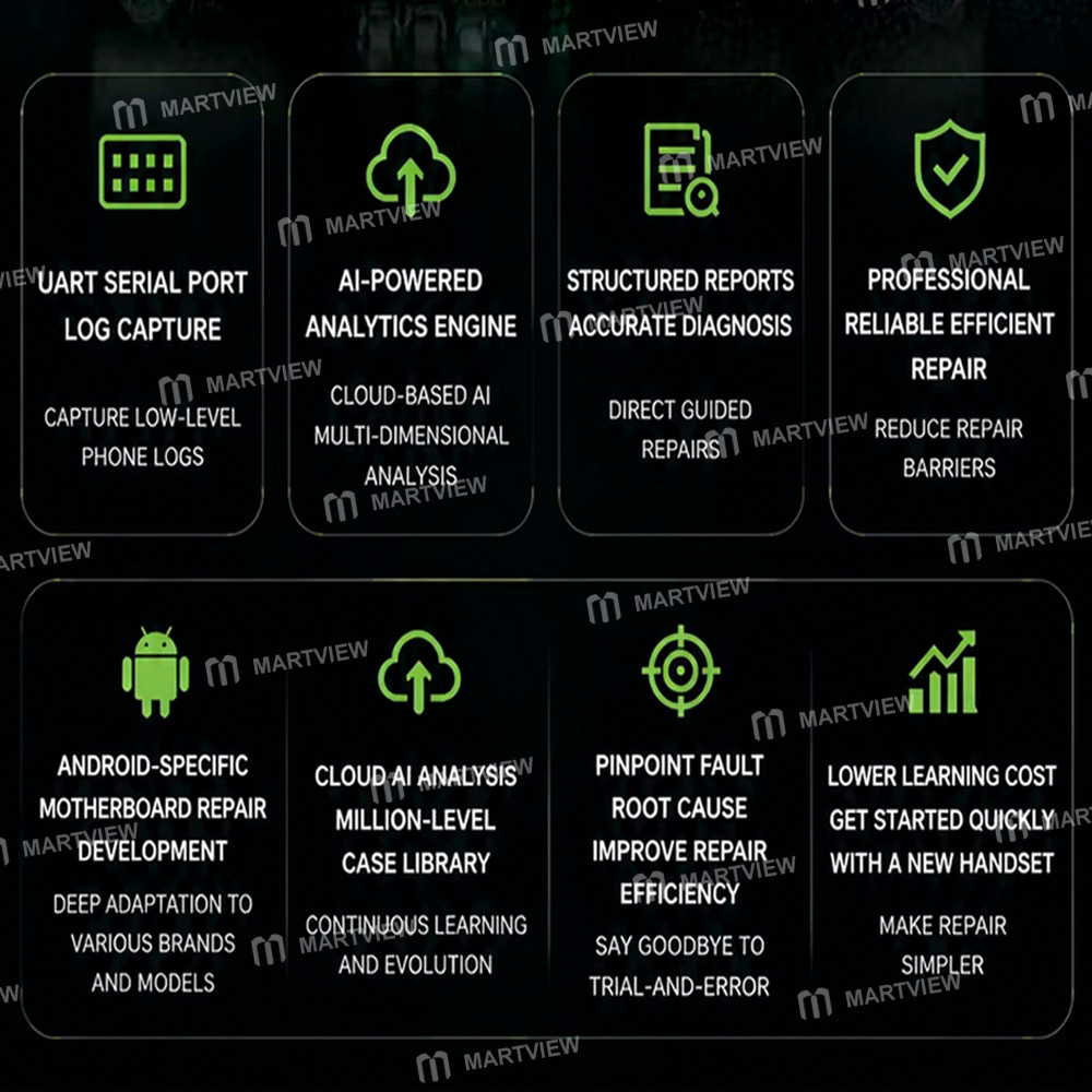 luowei lw-fat-error-checker-android-phone-motherboard-smart-fault-diagnostic-analyzer-5