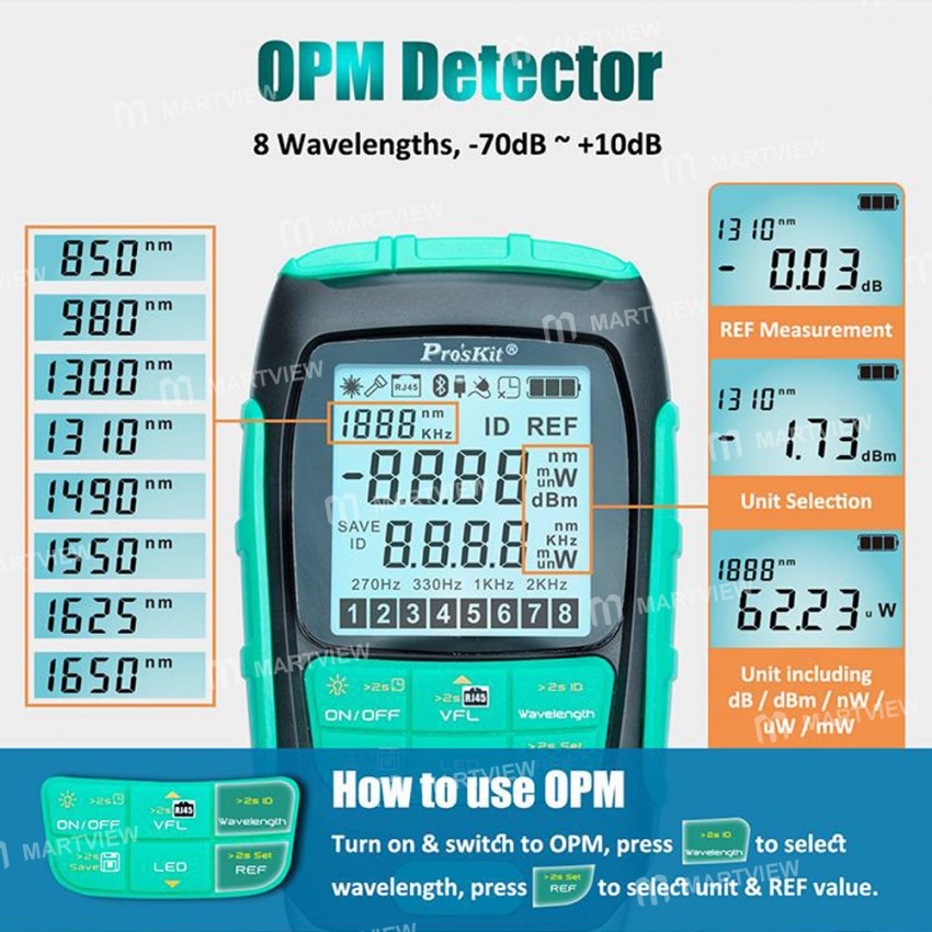 Pro'sKit MT-7615 / MT-7616 4-in-1 Multifunction Fiber Optic Laser Power Multimeter