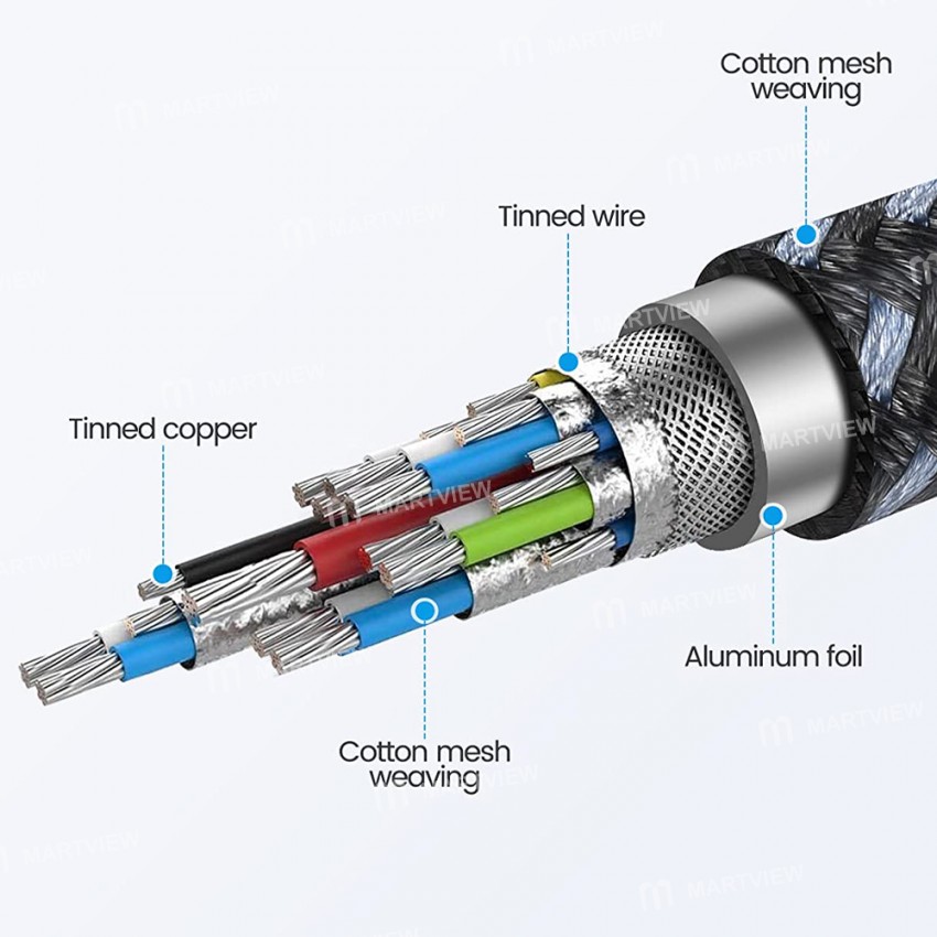 orico type-c-to-usb-a-converter-adapter-cable-18