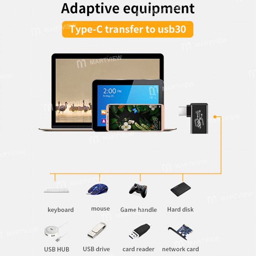 90 degrees-type-c-to-usb30-charging-otg-adapter-for-mobile-phone-pc-laptop-5