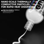 luowei tg-series-ultra-high-thermal-conductive-silicone-grease-for-phone-tablet-pc-3