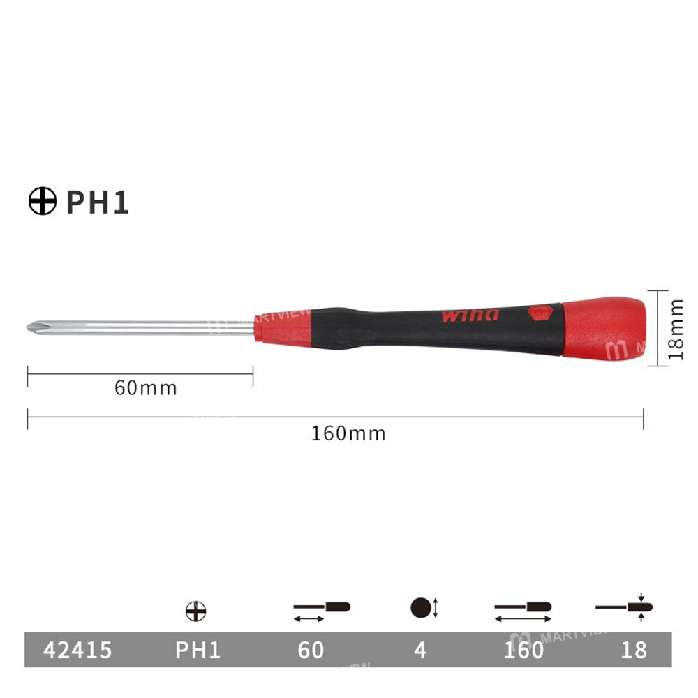 wiha ph-series-precision-phillips-screwdrivers-for-household-appliances-electronic-products-repair-7