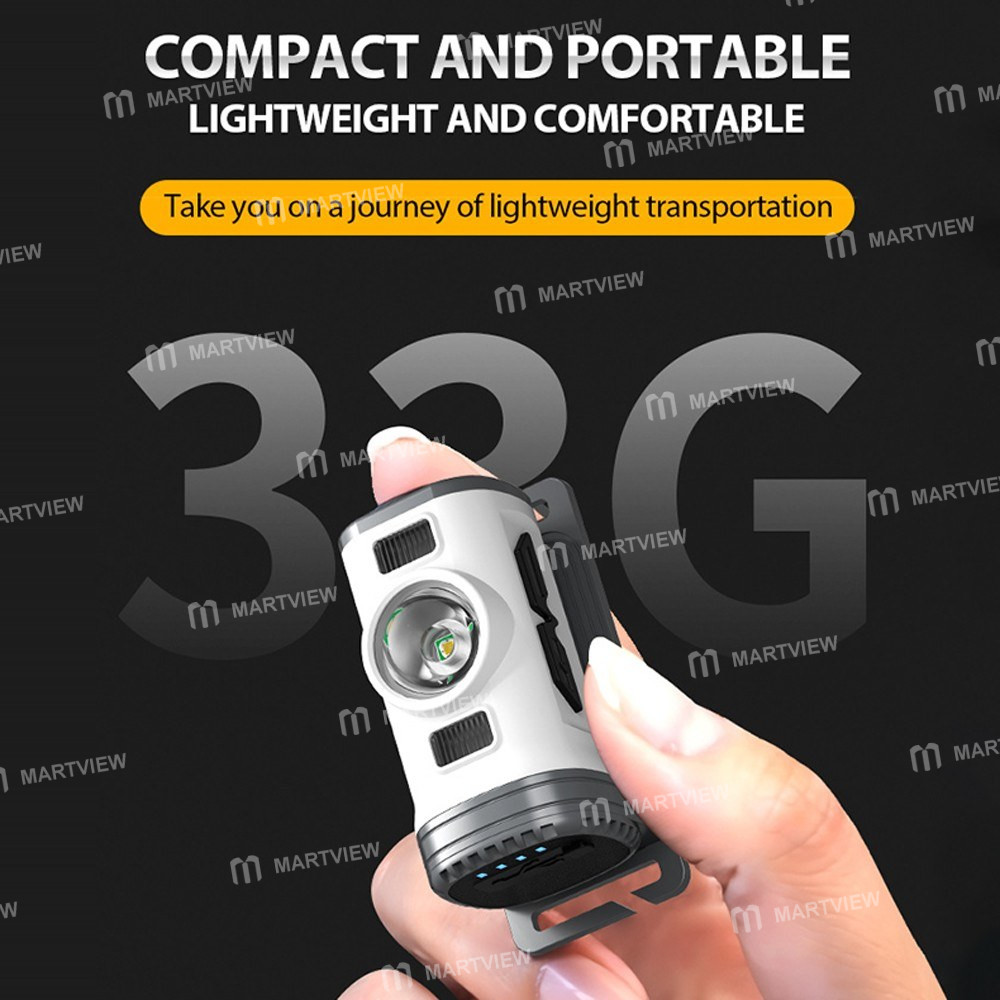 rechargeable clip-on-led-headlamp-flashlight-5