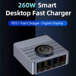wlx f2-260w-smart-display-desktop-pd31-fast-charging-station-with-15w-magnetic-wireless-charging-2