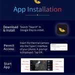 infiray t3-usb-type-c-interface-384288-1340m-night-vision-infrared-thermal-imager-for-smartphone-10