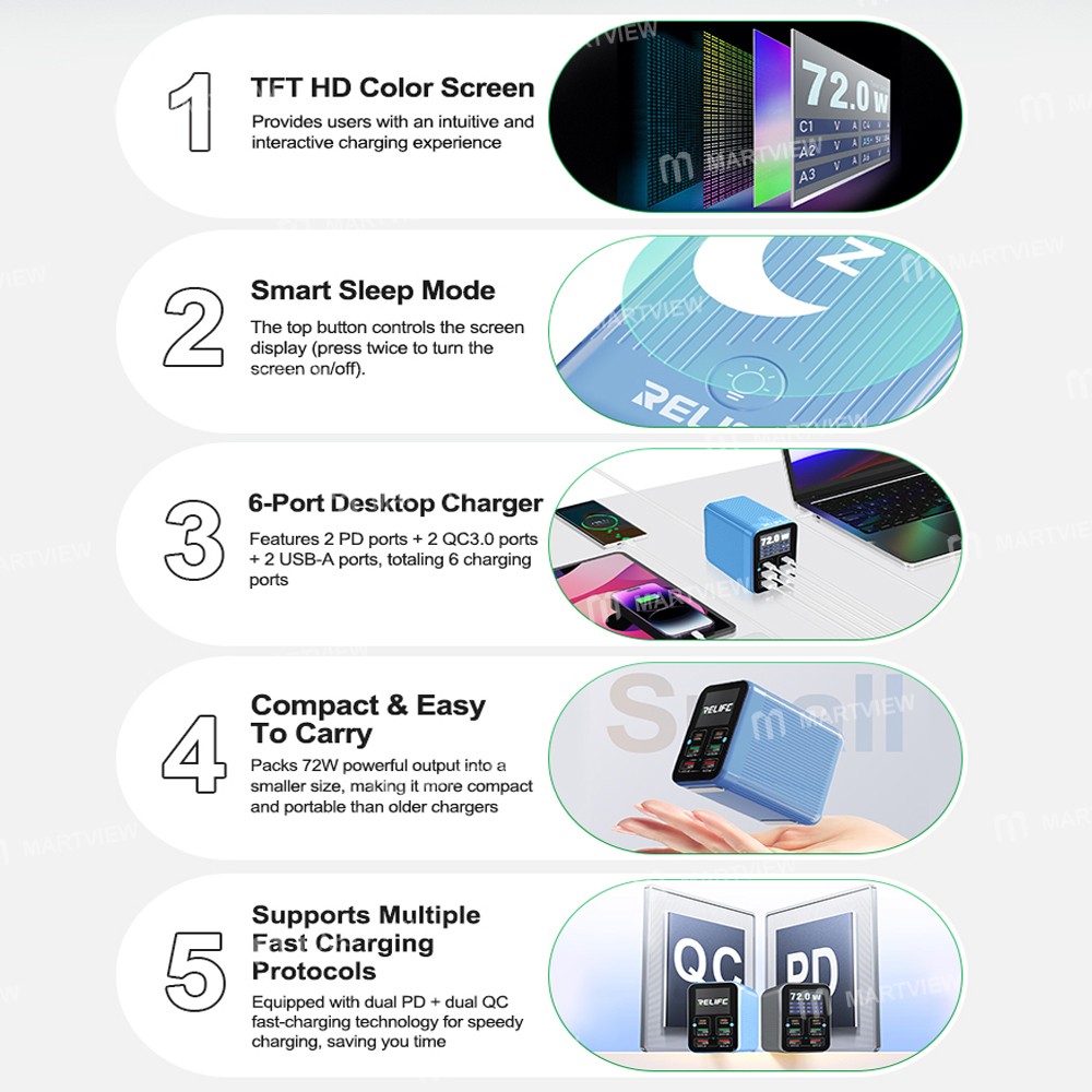 relife q4-72w-6-port-dual-pd-qc-smart-color-screen-fast-charger-with-smart-sleep-mode-9