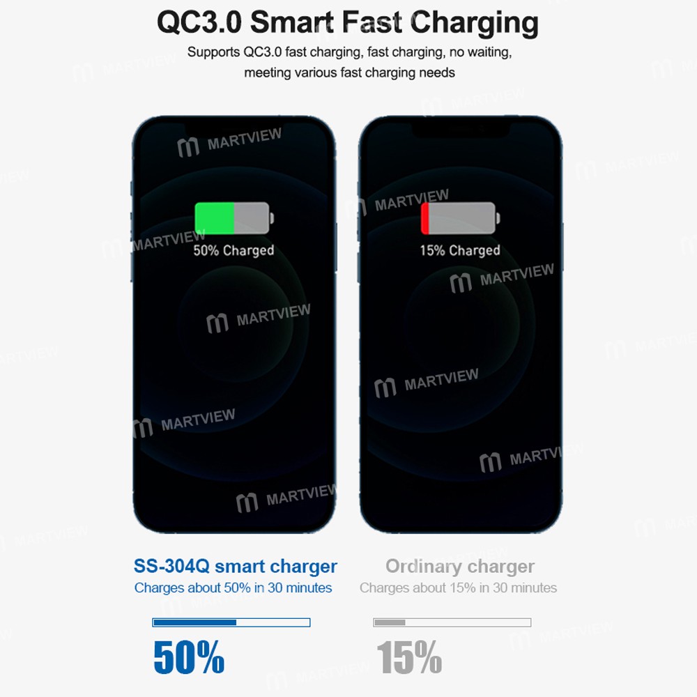 sunshine ss-304q-6-port-intelligent-qc30-fast-charging-station-for-mobile-phone-tablet-charging-7