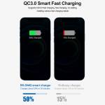 sunshine ss-304q-6-port-intelligent-qc30-fast-charging-station-for-mobile-phone-tablet-charging-7