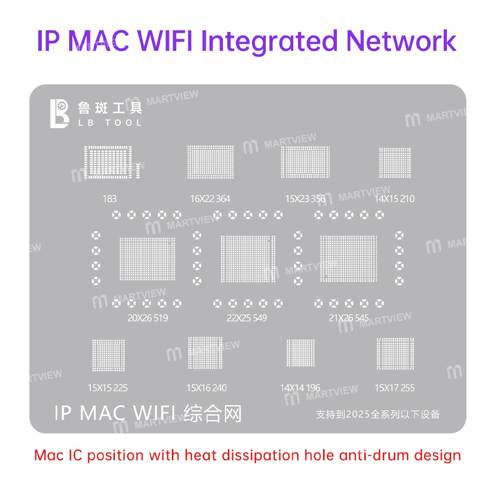 luban ip-mac-wifi-ic-integrated-bga-reballing-stencil-for-below-2025-full-series-equipment-2