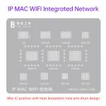 luban ip-mac-wifi-ic-integrated-bga-reballing-stencil-for-below-2025-full-series-equipment-2