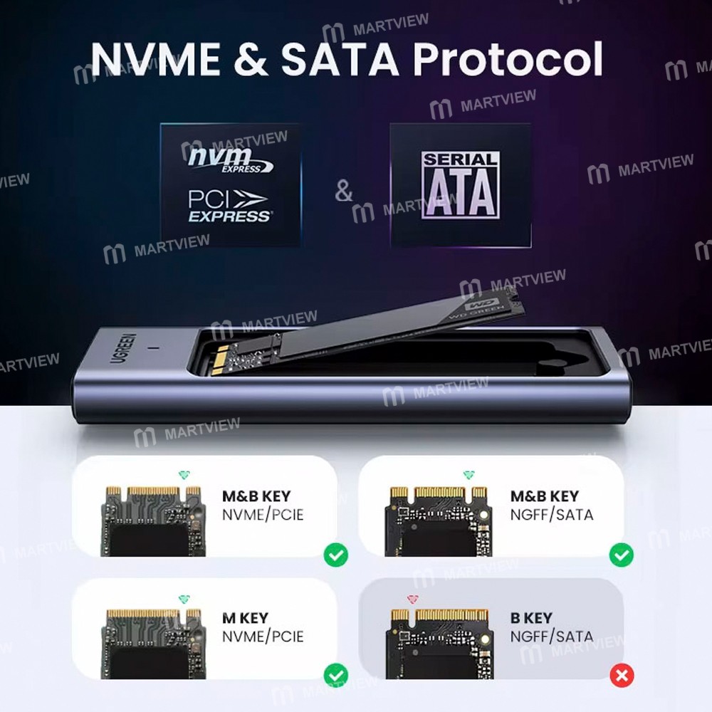 ugreen cm559-type-c-10gbps-20mgbps-dual-protocol-nvme-sata-m2-ssd-enclosure-5