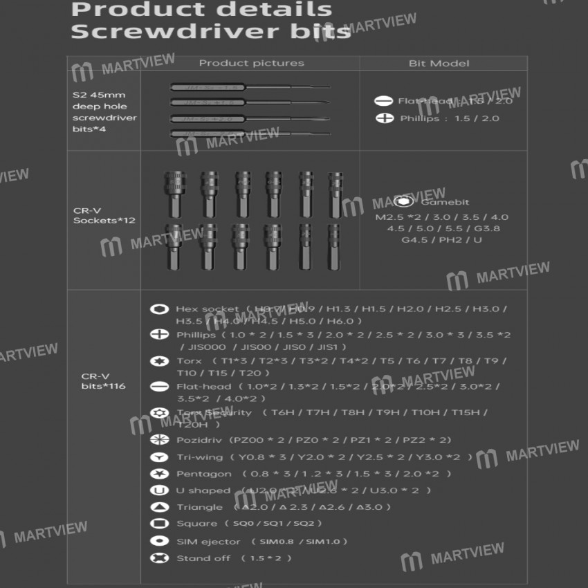 Jakemy JM-8183 145in1 Magnetic CR-V Bits Torx Hex Screw Driver Precision Screwdriver Set