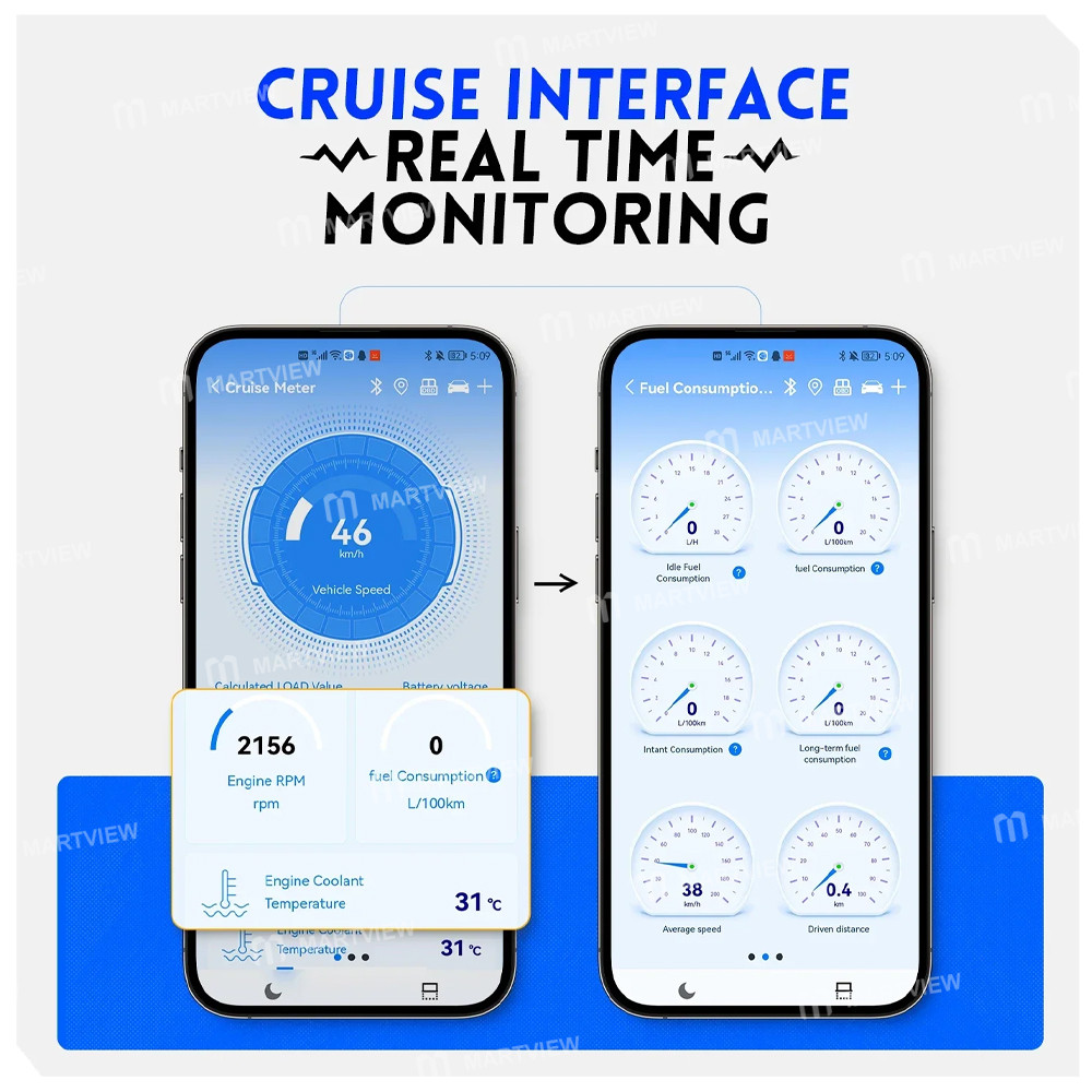 fnirsi fd10-bluetooth-51-car-obd2-scanner-clear-error-obd-diagnostic-tool-support-ios-android-10