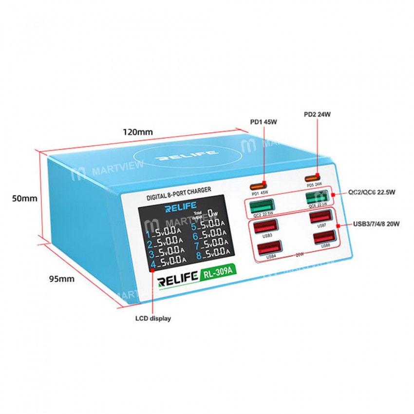 relife rl-309a-100w-high-power-8-port-fast-charging-digital-display-usb-charger-6