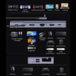 ugreen 9-in-1-type-c-to-4k-hdmi-pd-100w-handheld-gamer-mobile-phone-holder-stand-docking-station-9