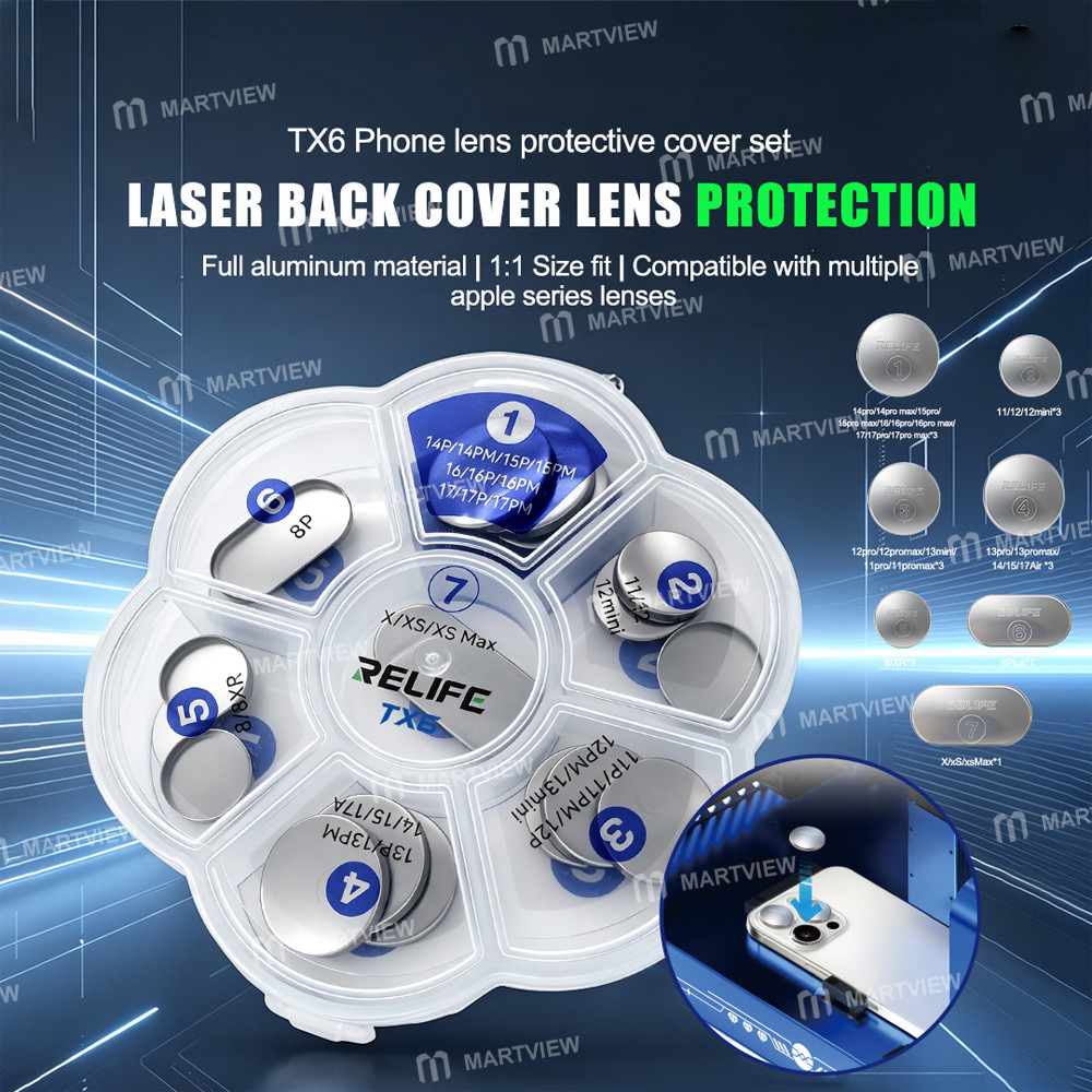 relife tx6-17-in-1-aluminum-laser-lens-protector-camera-cover-set-for-iphone-8-to-17pro-max-1