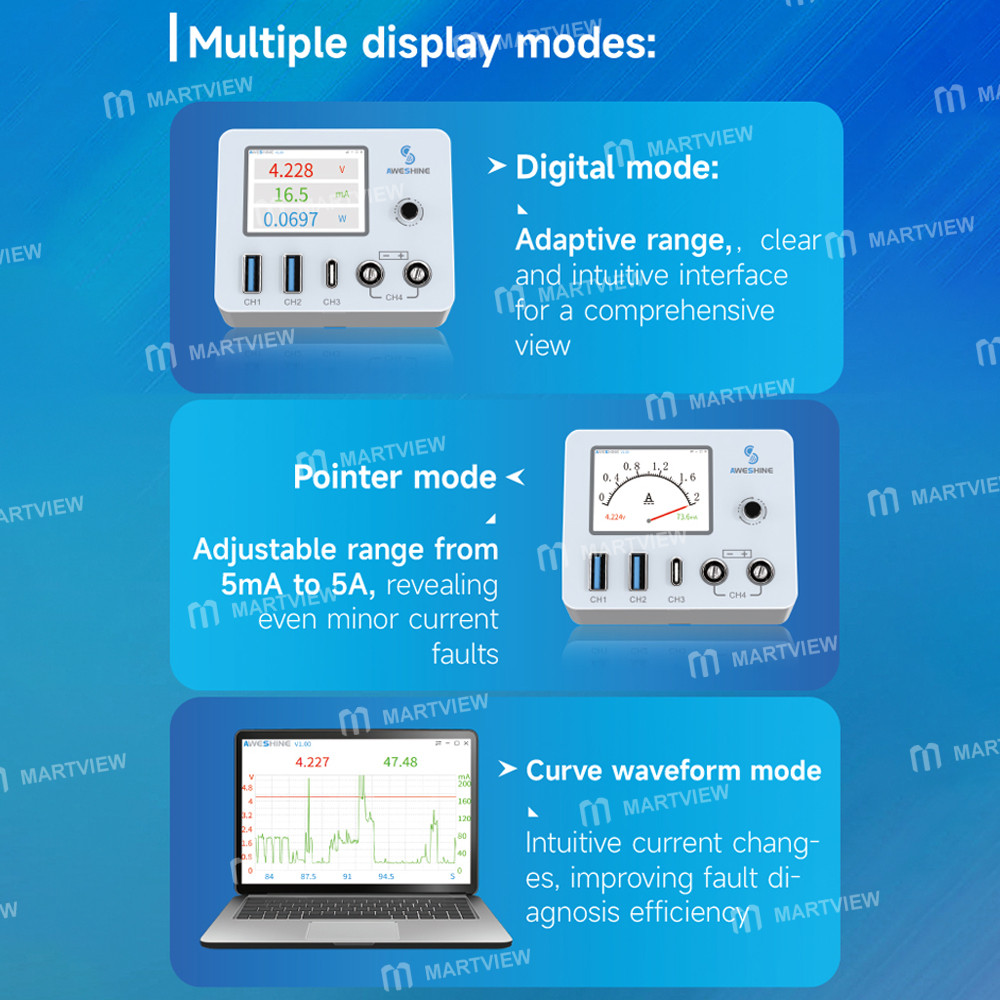 aweshine pa10-36v-8a-digital-display-high-precision-curved-projection-current-meter-3